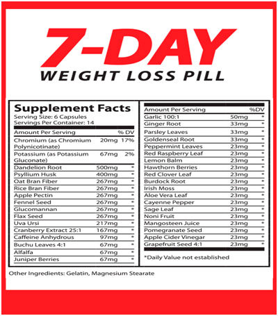 sf-7-Day-Weight-Loss-Pill