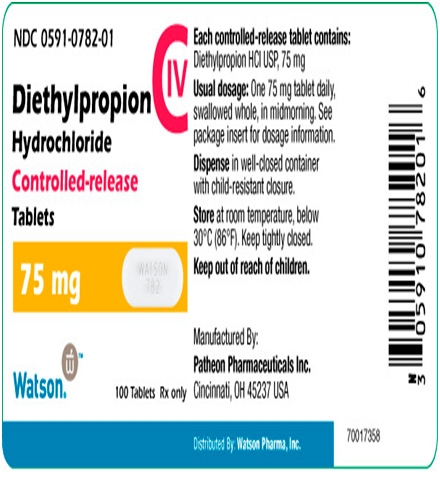 sf-Diethylpropion