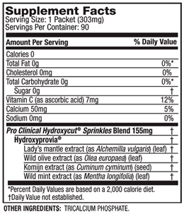 sf-Hydroxycut-Sprinkles