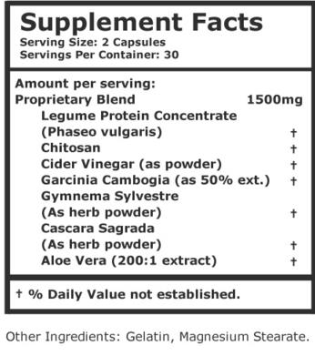 supplement-facts-sletrokor